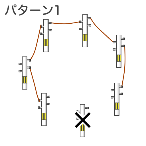 円が繋がっているパターン