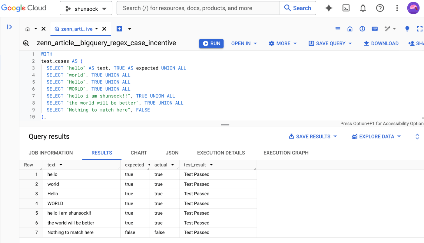 BigQueryの正規表現で大文字・小文字を区別せずに文字列を検索 BigQueryの正規表現で大文字・小文字を区別せずに文字列を検索