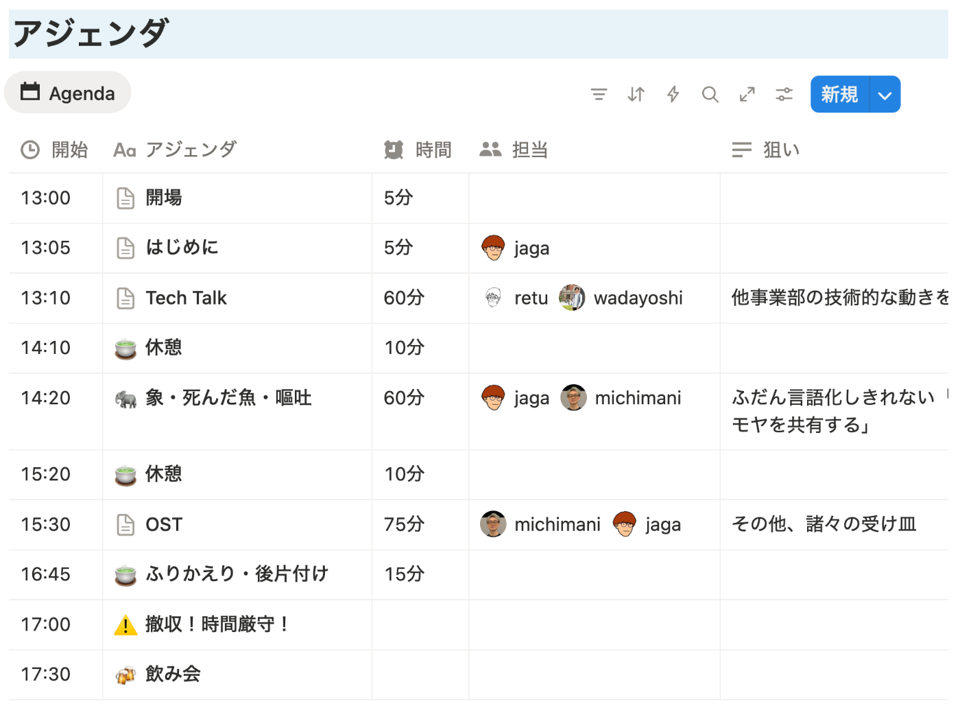 エンジニアオフサイトのしおり