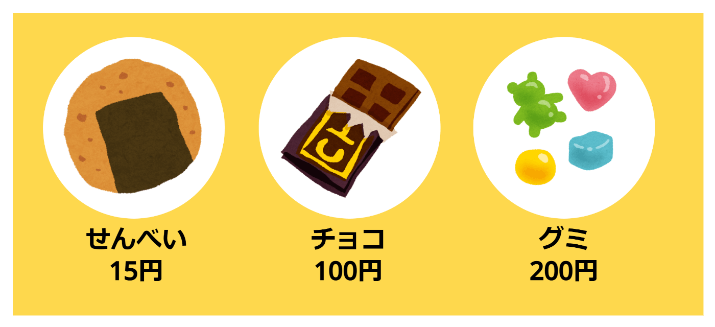 お菓子の選択肢（せんべい:15円、チョコ:100円、グミ:200円）