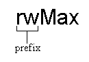 引用した画像：For example, if the variable name is rwCol, rw is the prefix.