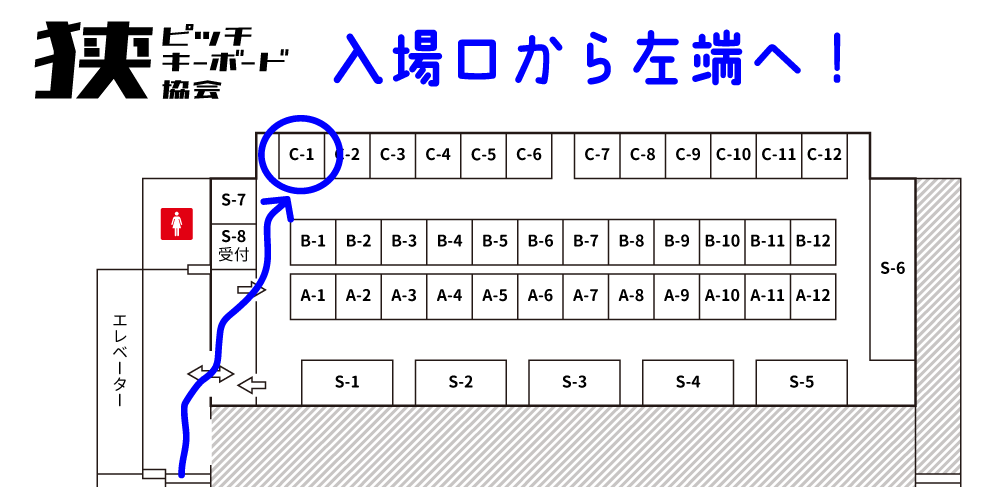 キーケット】「狭ピッチキーボード協会」お品書き