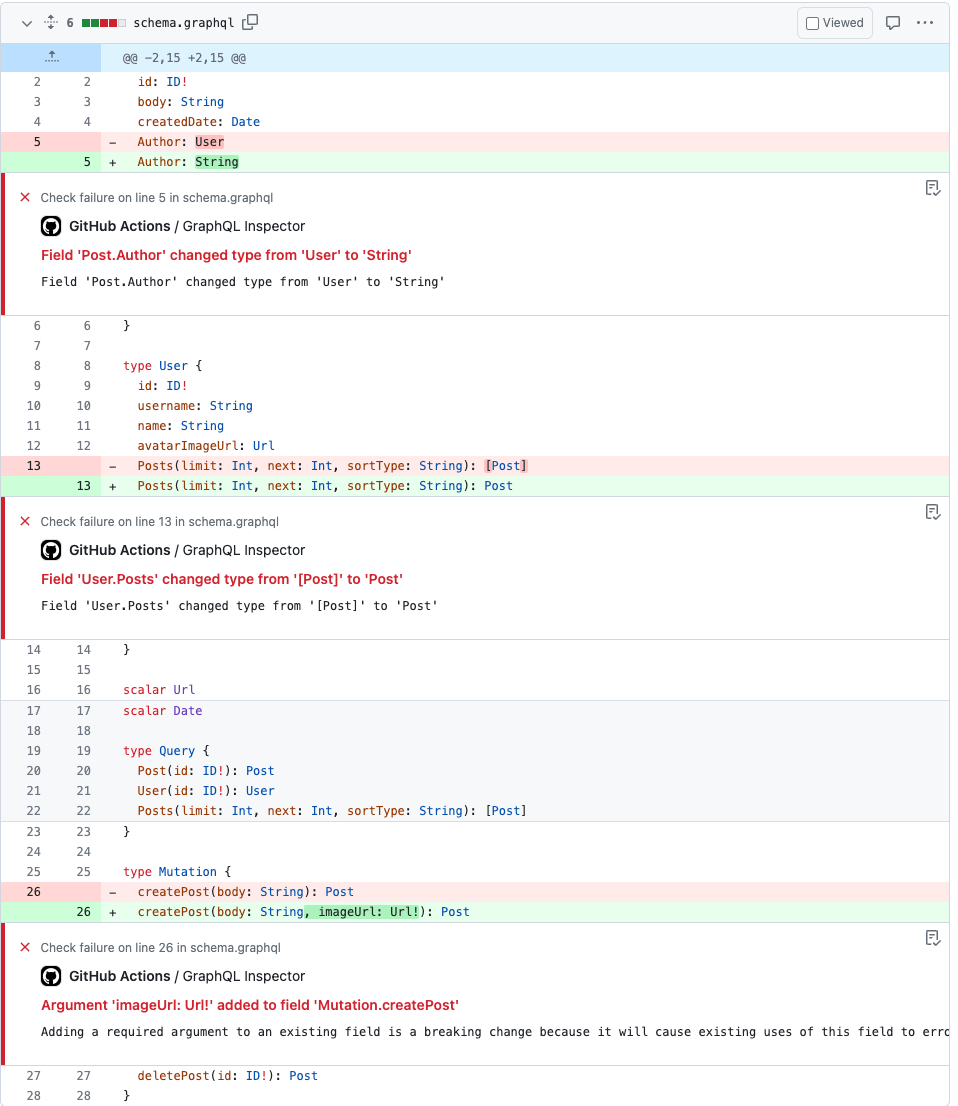 SchemaのコードのDffとコメント