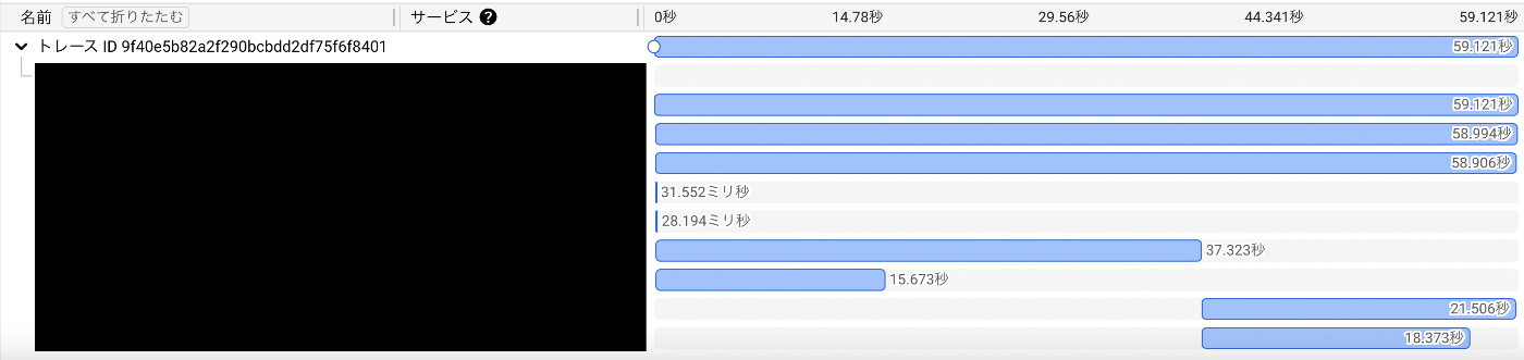 Traceイメージ