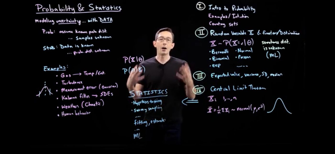 講義のイメージ