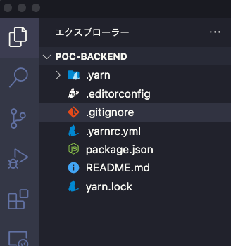 新しいファイルが作られる