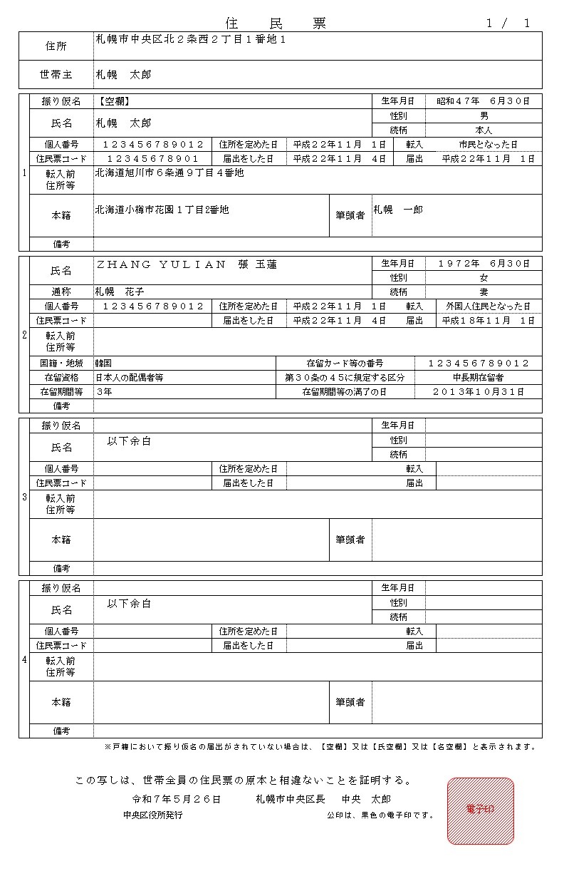 元の画像