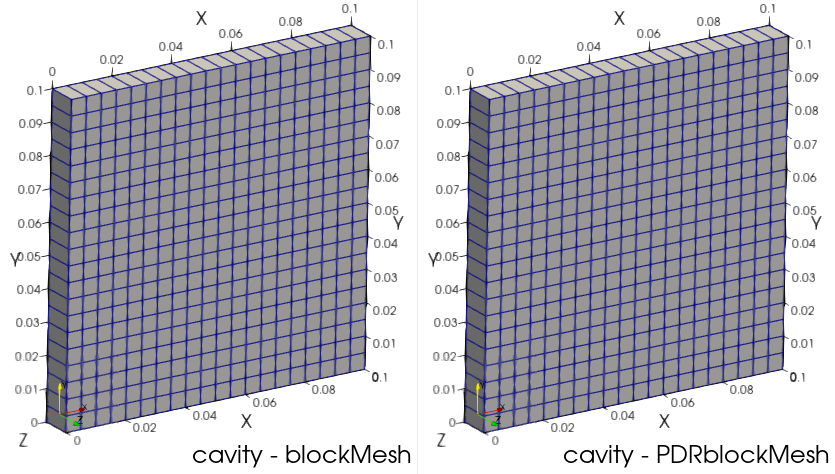 blockMeshとPDRblockMesh