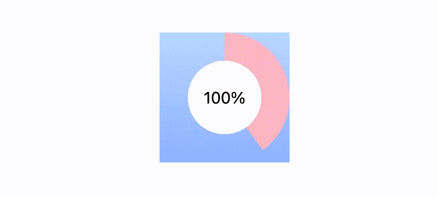 スクロールのイメージ