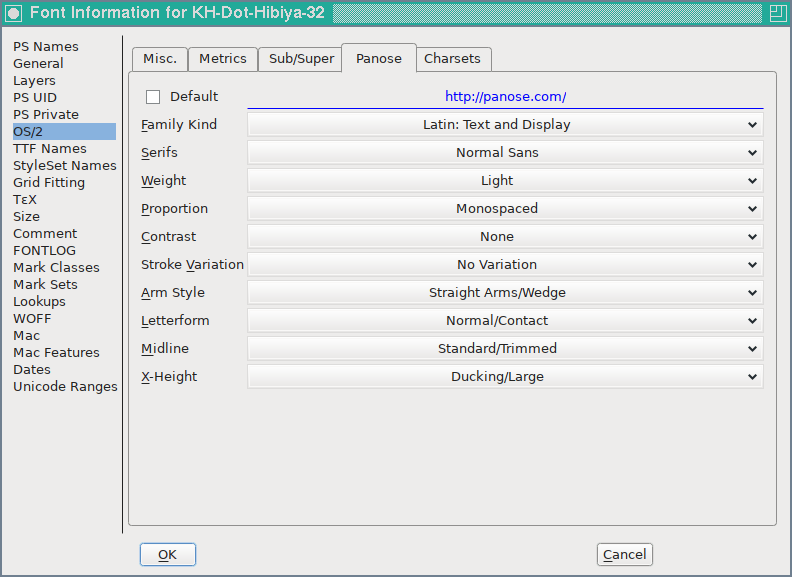 OS/2 の Panose タブの設定