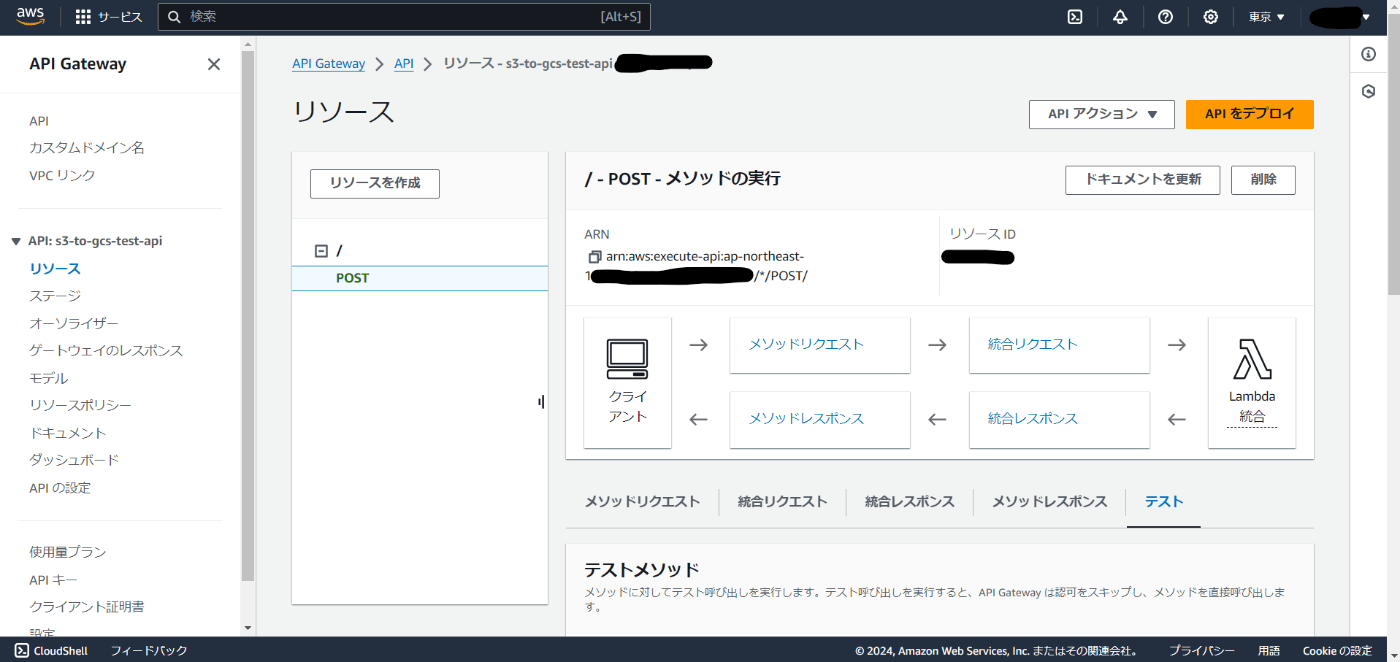 サービスコンソール