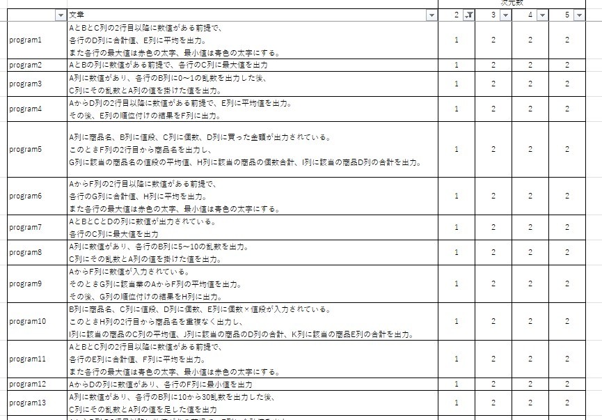 計算や比較結果の出力1