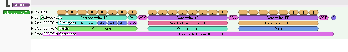 I2Cデコード・ライト