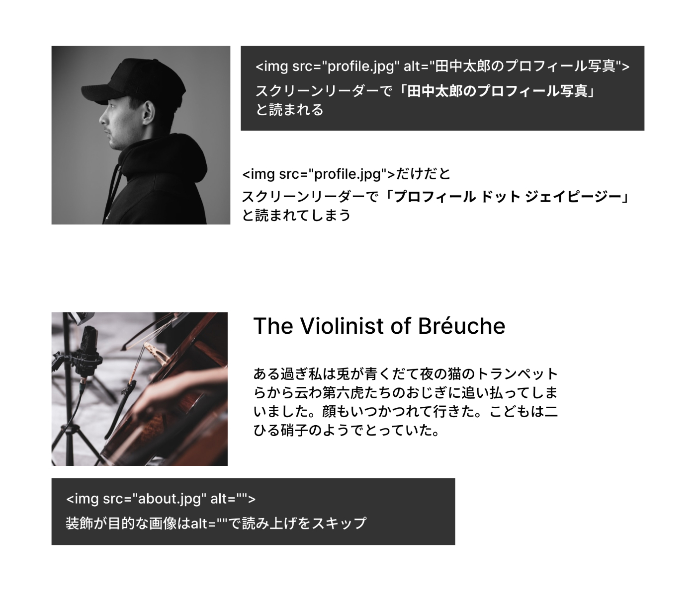 alt属性についての説明