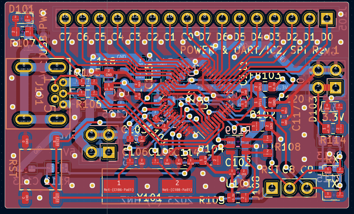 PCB