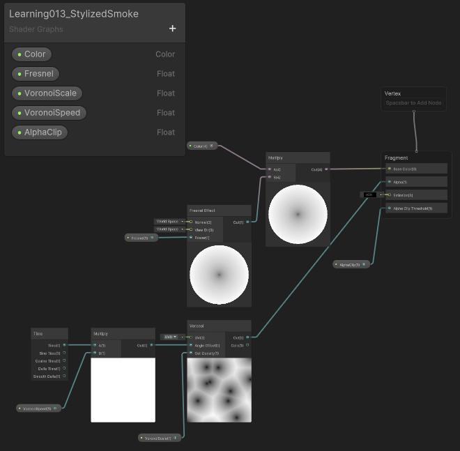 ShaderGraph