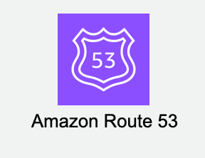 Route53