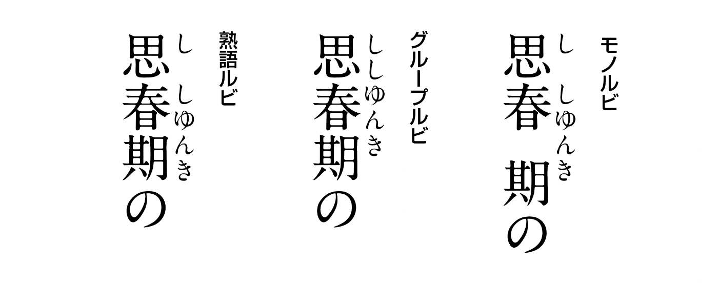 モノルビ・グループルビ・熟語ルビの配置例。「思春期」の文字にルビを振っている。