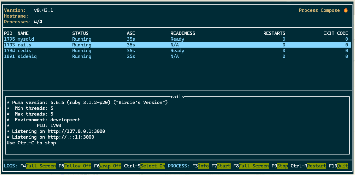 Process Composeを使ってみた(Railsを例に)