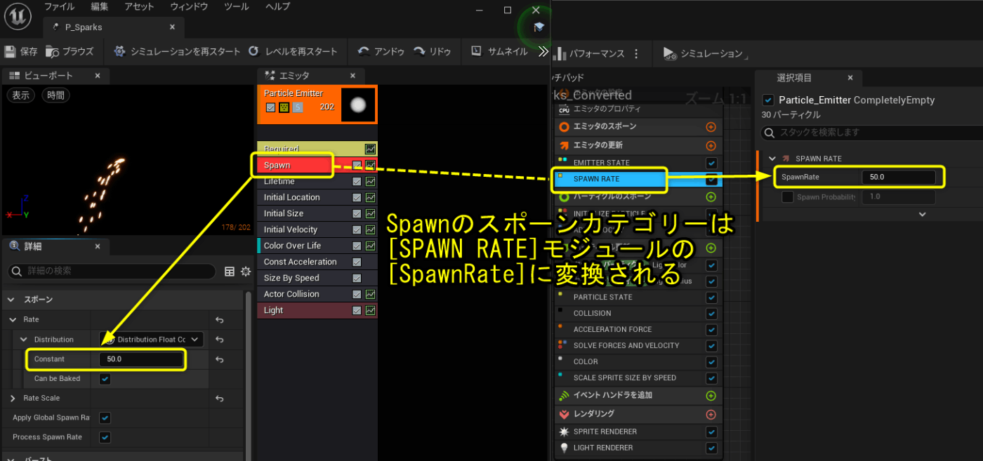 Niagaraでは[Spawn Rate]モジュールの[SpawnRate]プロパティでパーティクルの数が設定される