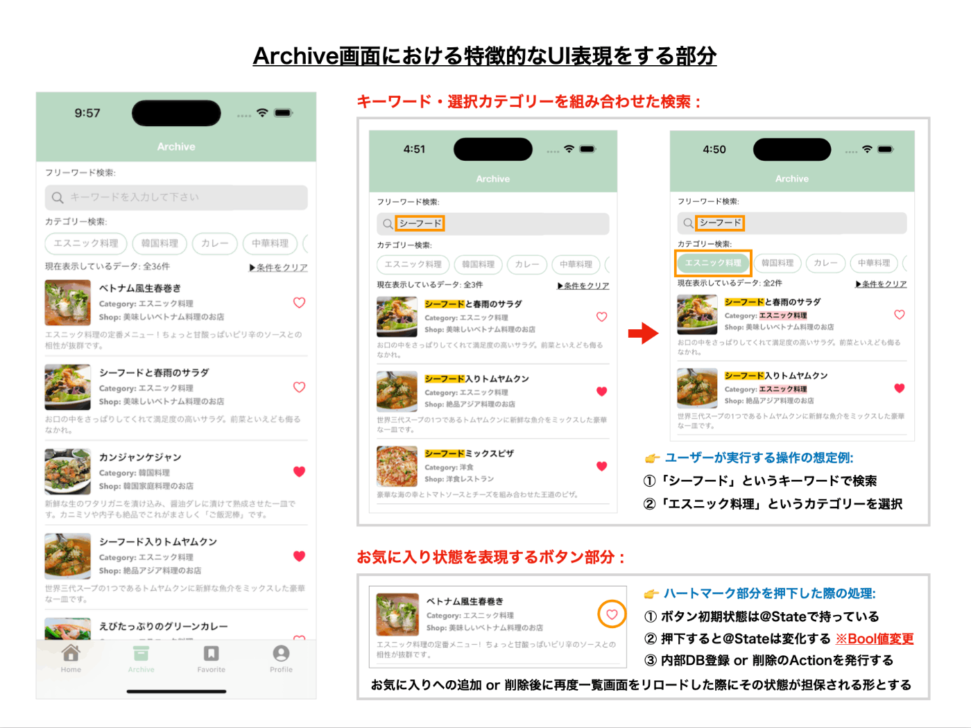 Archive画面における特徴的なUI表現をする部分