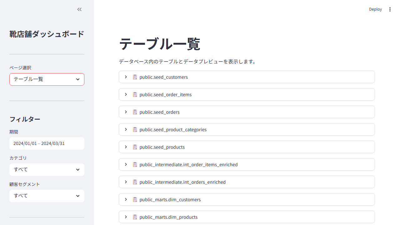 テーブル一覧ページ