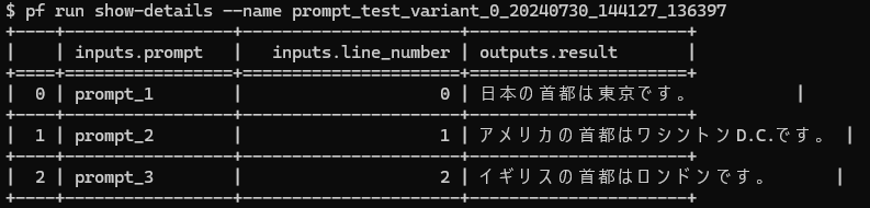 テスト結果確認（コマンドライン）