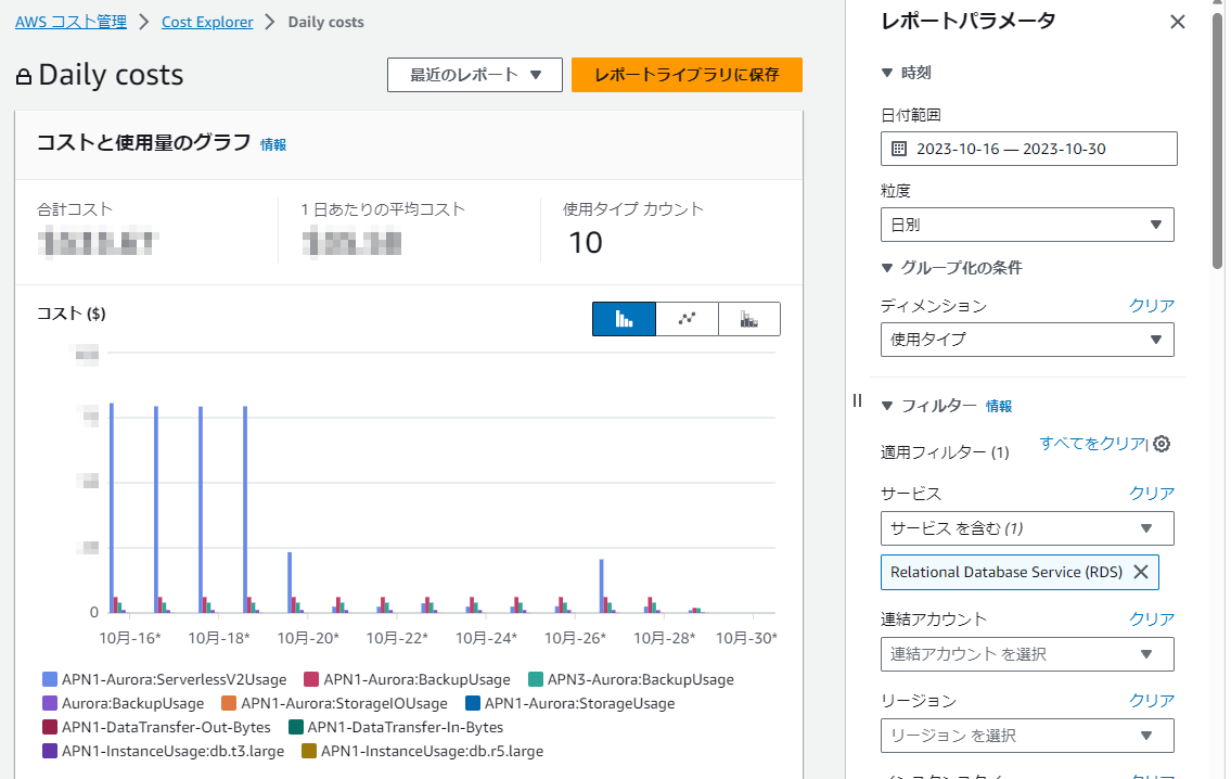 使用タイプで再集計