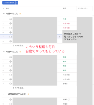Asanaのマイタスク画面のスクリーンショット。「今日やること」「明日やること」などセクションで仕分けされており、それらはAsanaが自動的に整理してくれるとの説明書きがある。