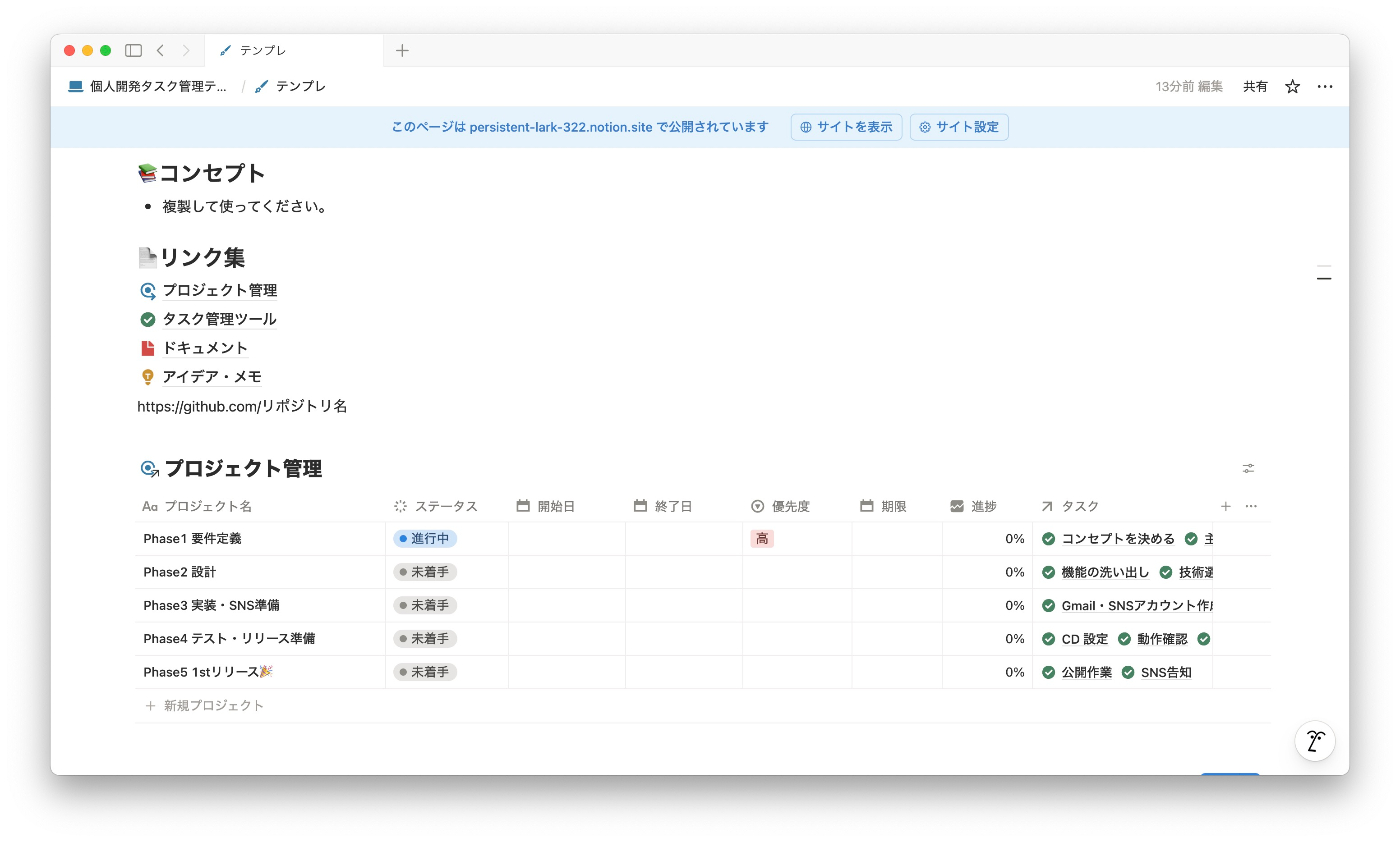 テンプレートのサンプル画面