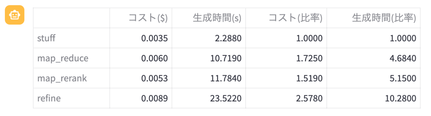 q1_table