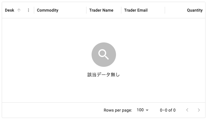 MUI Data Grid の使い方と tips： ページネーションなし、検索