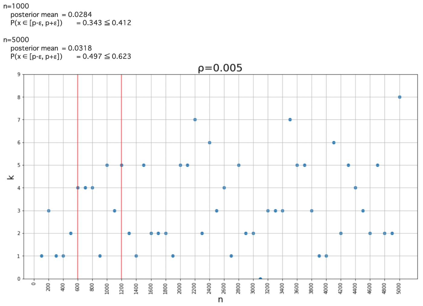 拝啓 厳しいガチャの冷え込みの中、冬のひだまりがことのほか暖かく
