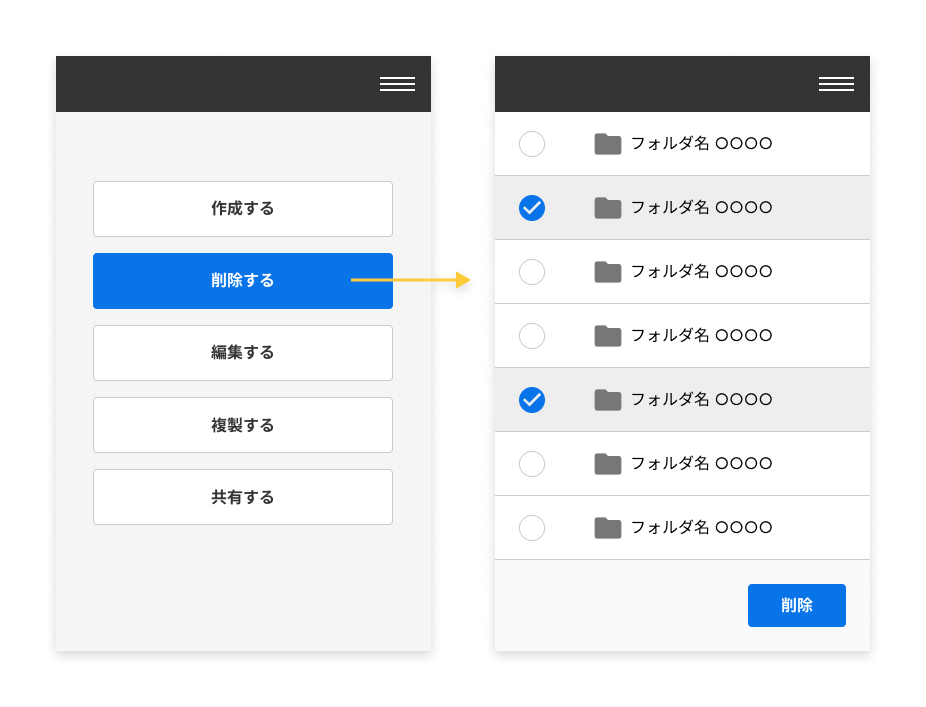 タスク指向UI