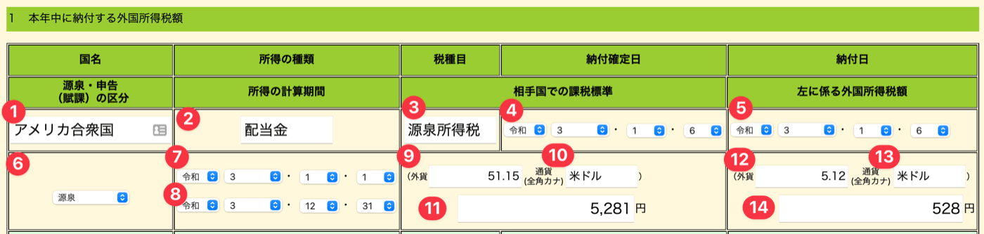 確定申告の外国税額控除画面