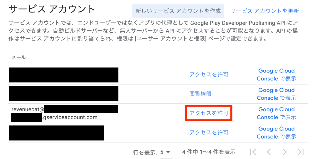 Google Play Store向けサービスアカウントの作り方
