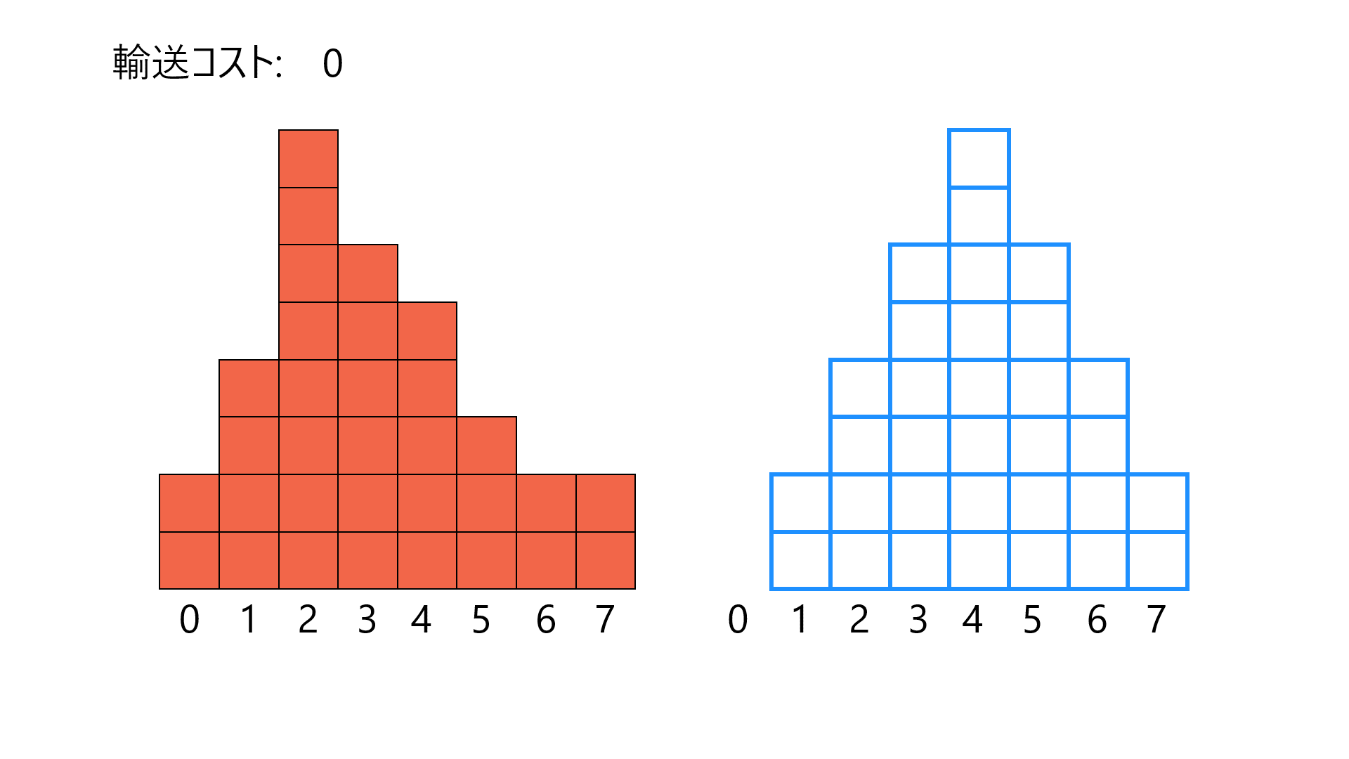 calc_optimal_transport