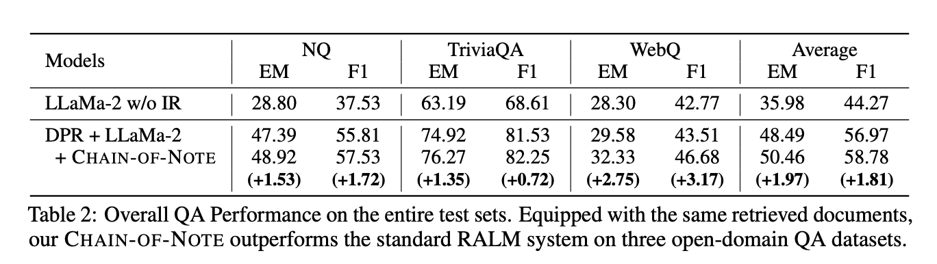 Table1