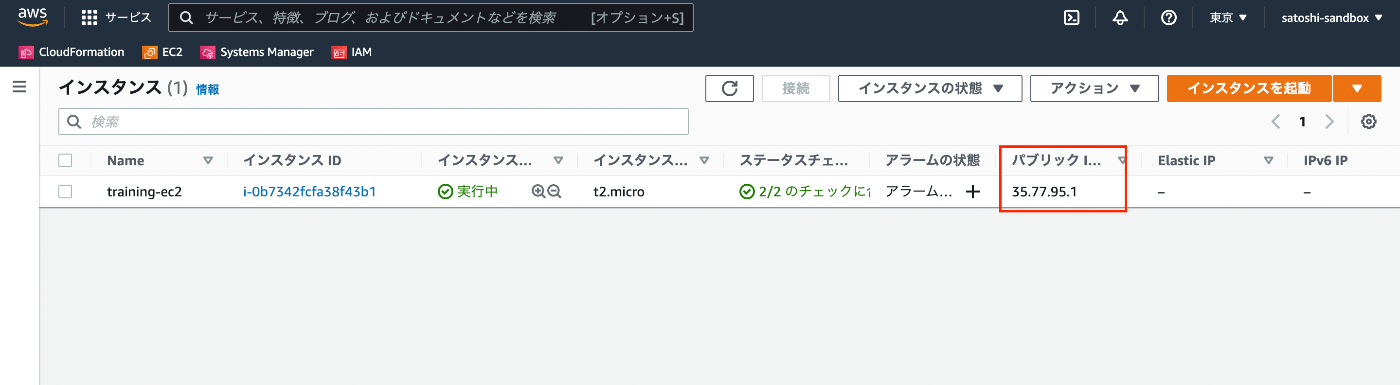 パブリックIPが振られているの図
