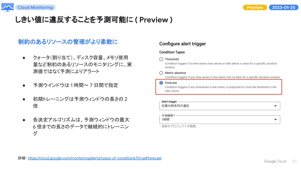 Cloud Monitoring - しきい値の予測