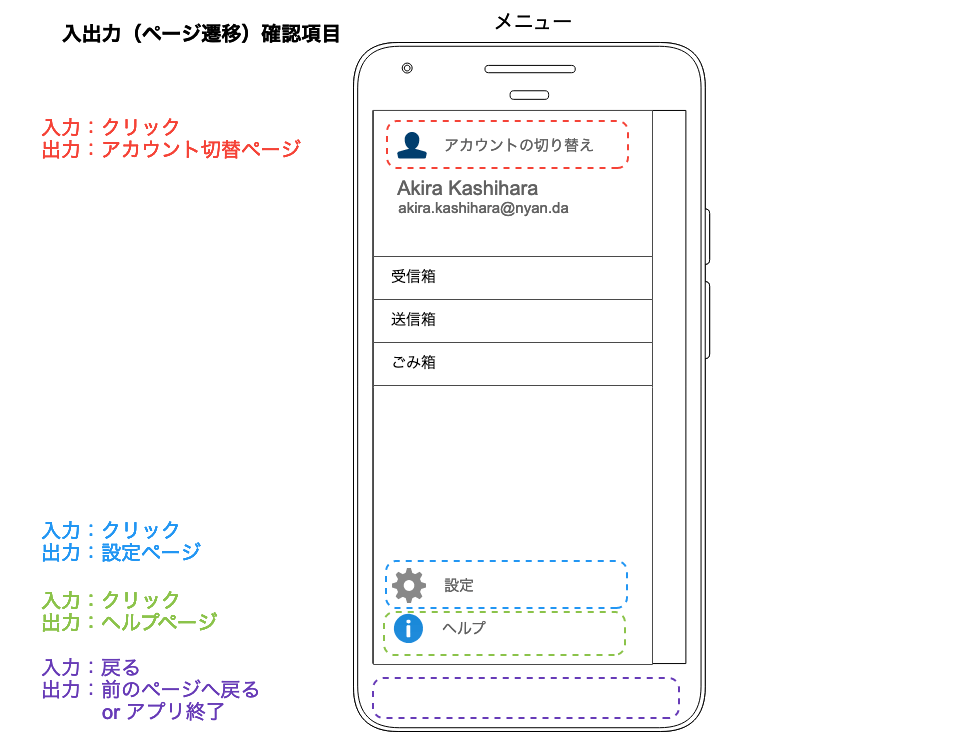 Page Transition Test