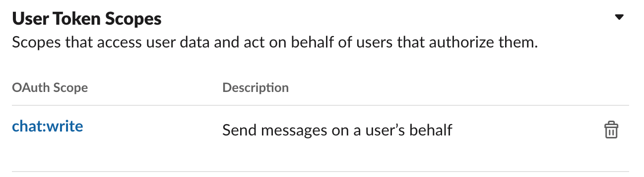 User Token Scopes