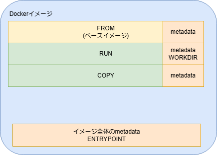 dockerimage.png