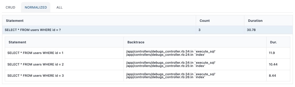 Normalized example