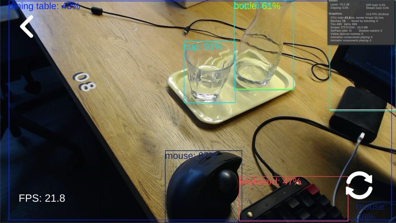 detection
