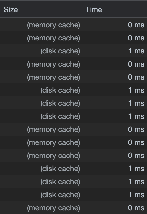 memory cache と disk cache が書かれている DevTool Network タブ