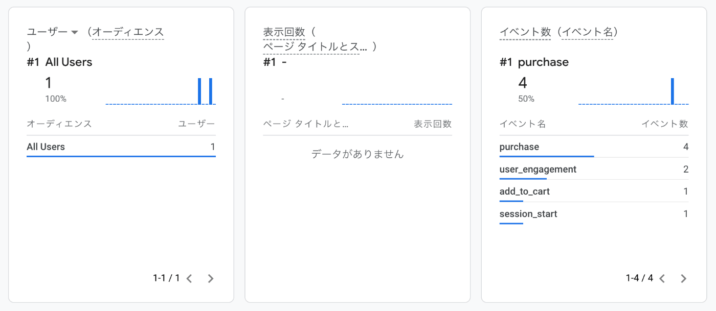 Google Analytics のコンソール