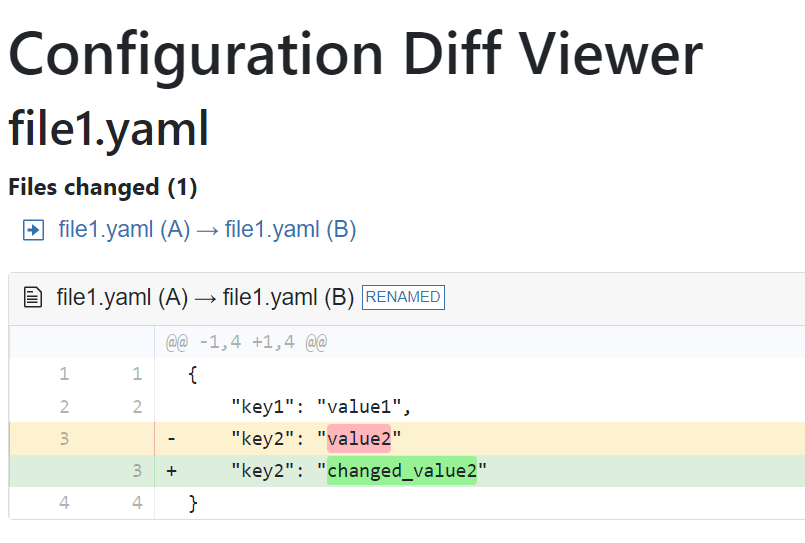 diff_report.html