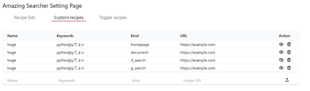 Custom recipes