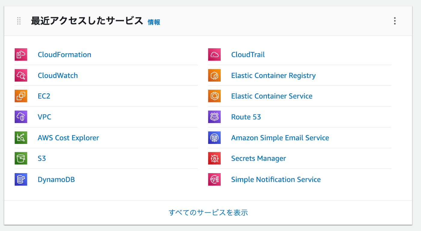 最近アクセスしたサービス